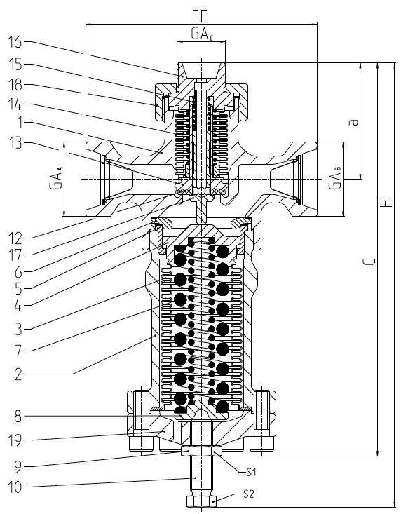 4186-3 型 - CombiPressure-Regulator